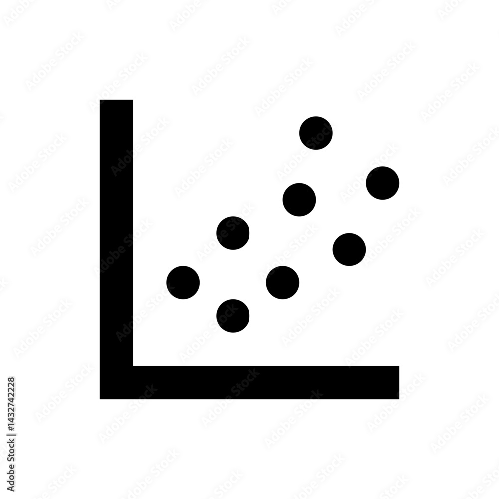 Poster scatter plot with positive correlation shown within a right angle axis, represented by black shapes 