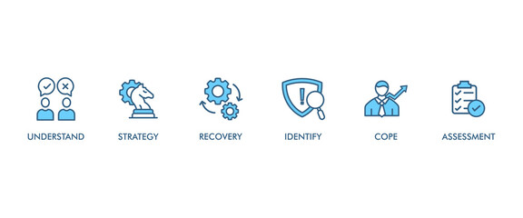 Crisis banner web icon set vector concept illustration contain understand, identify, recovery, assessment, strategy and cope icons symbol live stroke editable