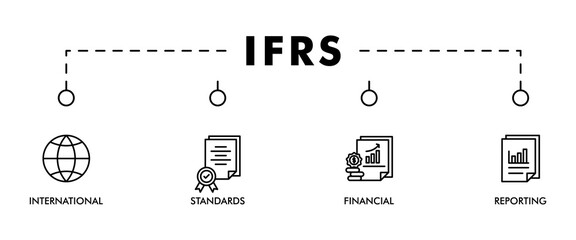 Ifrs banner web icon vector illustration concept for international financial reporting standards with icon of global, network, money, documents, books, and writing