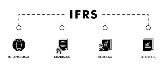 Ifrs banner web icon vector illustration concept for international financial reporting standards with icon of global, network, money, documents, books, and writing