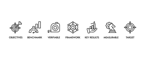 OKR banner web icon set vector illustration concept for objectives and key results with icon of objective, key results, target, framework, benchmark, measurable, and verifiable