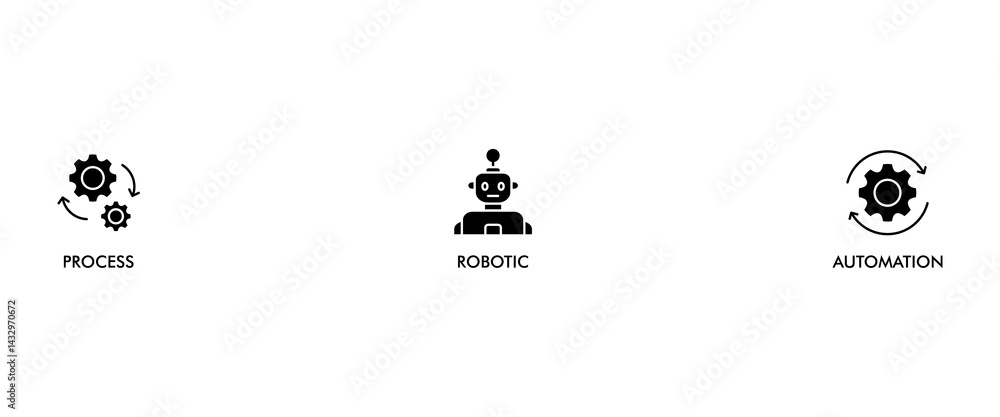 Poster rpa banner web icon vector illustration concept for robotic process automation innovation technology