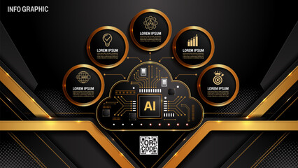 5 step business infographic template with AI workflow, corporate presentation slide, data visualization chart, report background, vector design, not AI generated