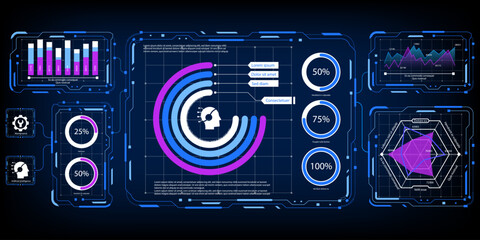 Obraz premium Artificial intelligent AI and business dashboard, Modern business information, suitable for business and technology presentations.