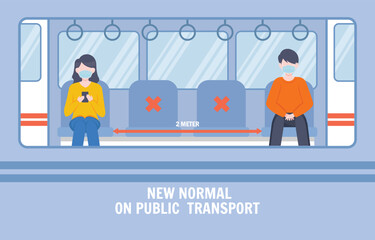 Passengers Wearing Masks and Social Distancing on Train to Follow Health Protocols

