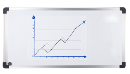 Presentation Board with Business Chart isolated on transparent background white Png format