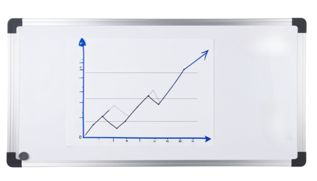 Presentation Board with Business Chart isolated on transparent background white Png format 