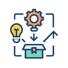 Innovation Process: Idea, Mechanism, and Packaging for Distribution