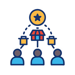 Marketing Strategy, Hierarchy, Management, Customer Targeting, and Business Growth