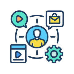 User Centric Digital Marketing Strategy and Automation Concept