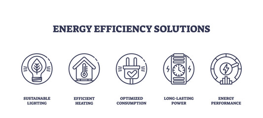 Energy efficiency solutions are represented by outline icons of lighting, heating, plug, battery, and performance gauge, highlighting sustainable and optimized energy use. Outline icons set