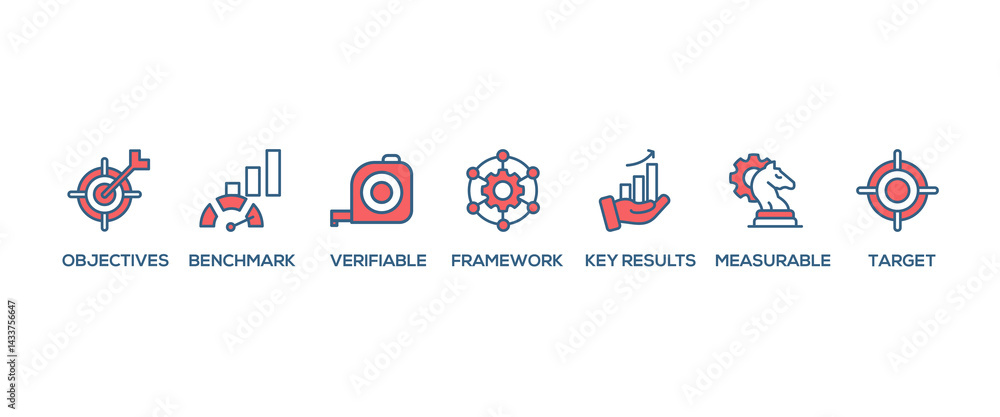 Poster okr banner web icon set vector illustration concept for objectives and key results with icon of obje