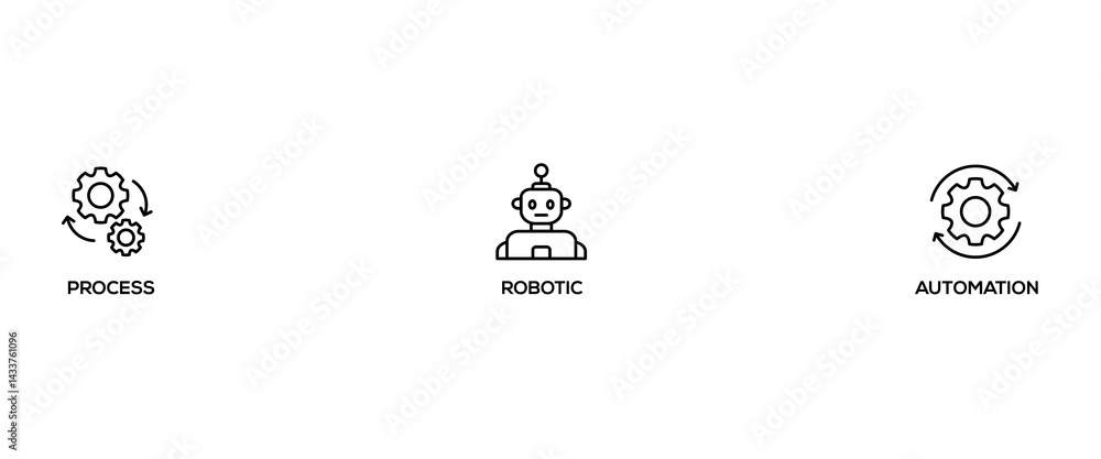 Poster rpa banner web icon vector illustration concept for robotic process automation innovation technology