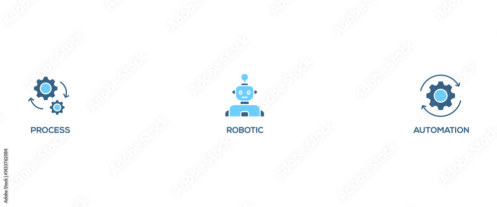 Poster rpa banner web icon vector illustration concept for robotic process automation innovation technology