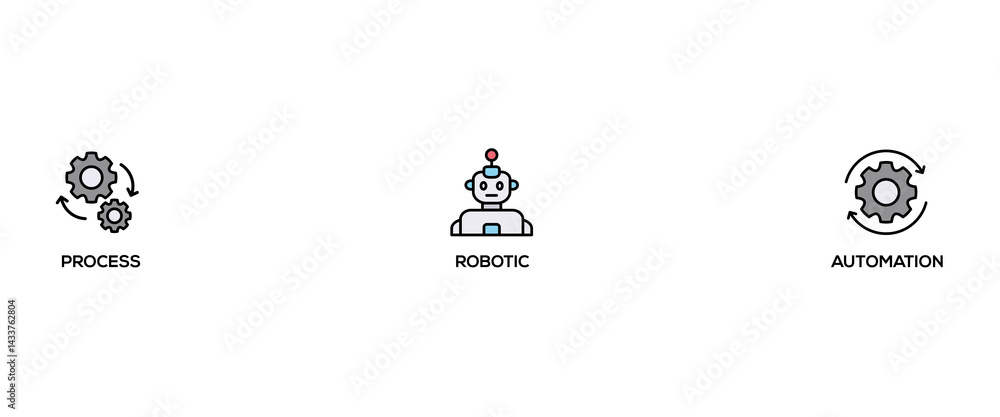 Poster rpa banner web icon vector illustration concept for robotic process automation innovation technology