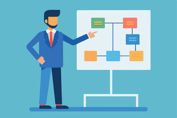 Business professional demonstrating a flowchart during a presentation in a corporate setting