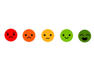 Colorful emoticon face.Customer satisfaction.Pain measure scale.Feedback or mood concept.Mental health.Rating scale.Sad and happy.Sign, symbol, icon or logo isolated.Vector illustration.