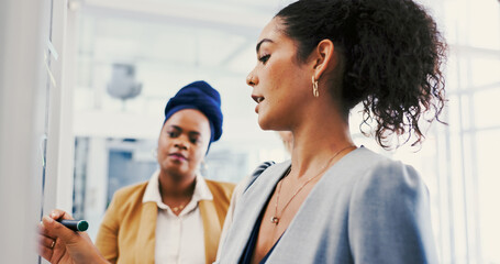 Collaboration, glass wall and writing with corporate people in office for planning or strategy. Brainstorming, schedule and sticky notes with business team in workplace for discussion or management