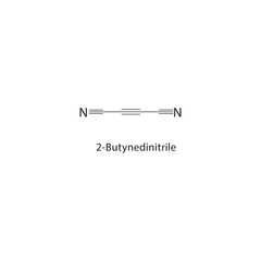 2-Butynedinitrile skeletal structure. Alkyne compound schematic illustration. Simple diagram, chemical formula.