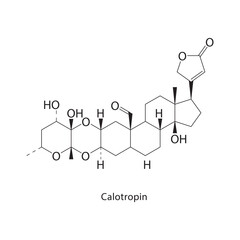 Calotropin skeletal structure. Steroid compound schematic illustration. Simple diagram, chemical formula.