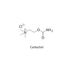 Carbachol skeletal structure. Cholinergic agonist compound schematic illustration. Simple diagram, chemical formula.