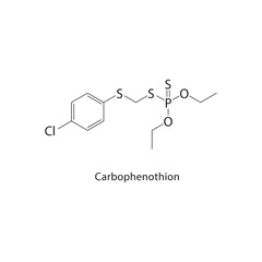 Carbophenothion skeletal structure. Organophosphate pesticide compound schematic illustration. Simple diagram, chemical formula.