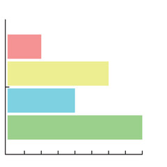 Obraz premium シンプル横棒グラフ カラー