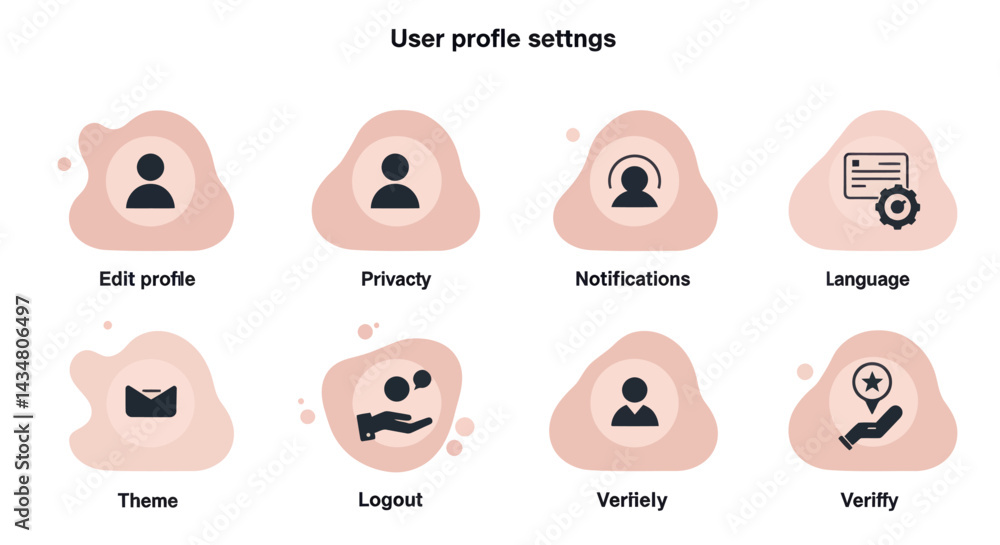 Poster user profile settings interface with icons for editing profile, privacy, notifications, language, th