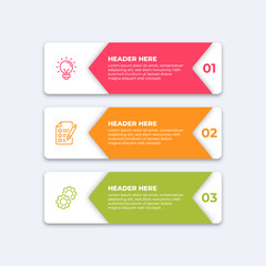 Three colorful infographic boxes.