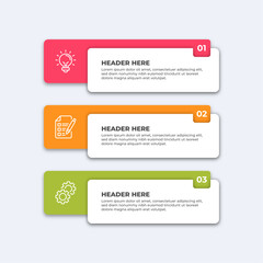 Three colorful infographic boxes.