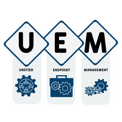 UEM - Unified Endpoint Management acronym. business concept background. vector illustration concept with keywords and icons. lettering illustration with icons for web banner, flyer, landing