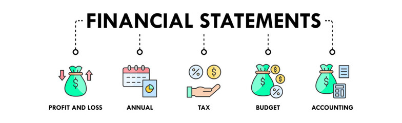Financial Statements banner web icon illustration concept with icon of profit and loss, annual, tax, budget, and accounting