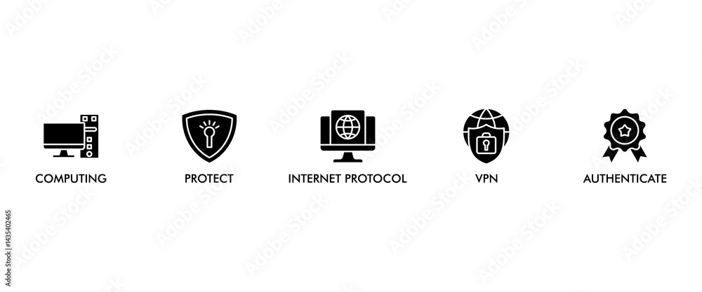 Poster ipsec banner web icon set vector illustration concept for internet and protection network security w