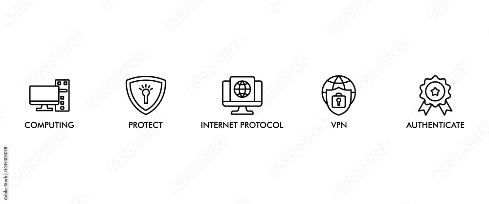 Poster ipsec banner web icon set vector illustration concept for internet and protection network security w