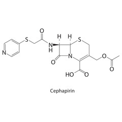 Obraz premium Cephapirin skeletal structure. Cephalosporin antibiotic compound schematic illustration. Simple diagram, chemical formula.