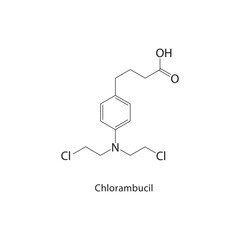 Chlorambucil skeletal structure. Nitrogen mustard drug compound schematic illustration. Simple diagram, chemical formula.