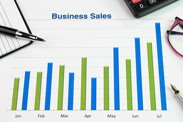 Business growth chart report with horizontal graphs.