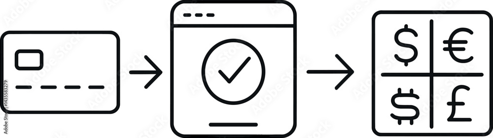 Poster illustrate payment gateway flow with credit card input, confirmation screen, secure checkout, and cu