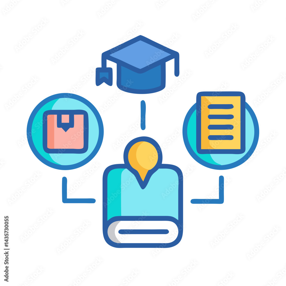 Poster conceptual graphic of education and knowledge resources centered around student