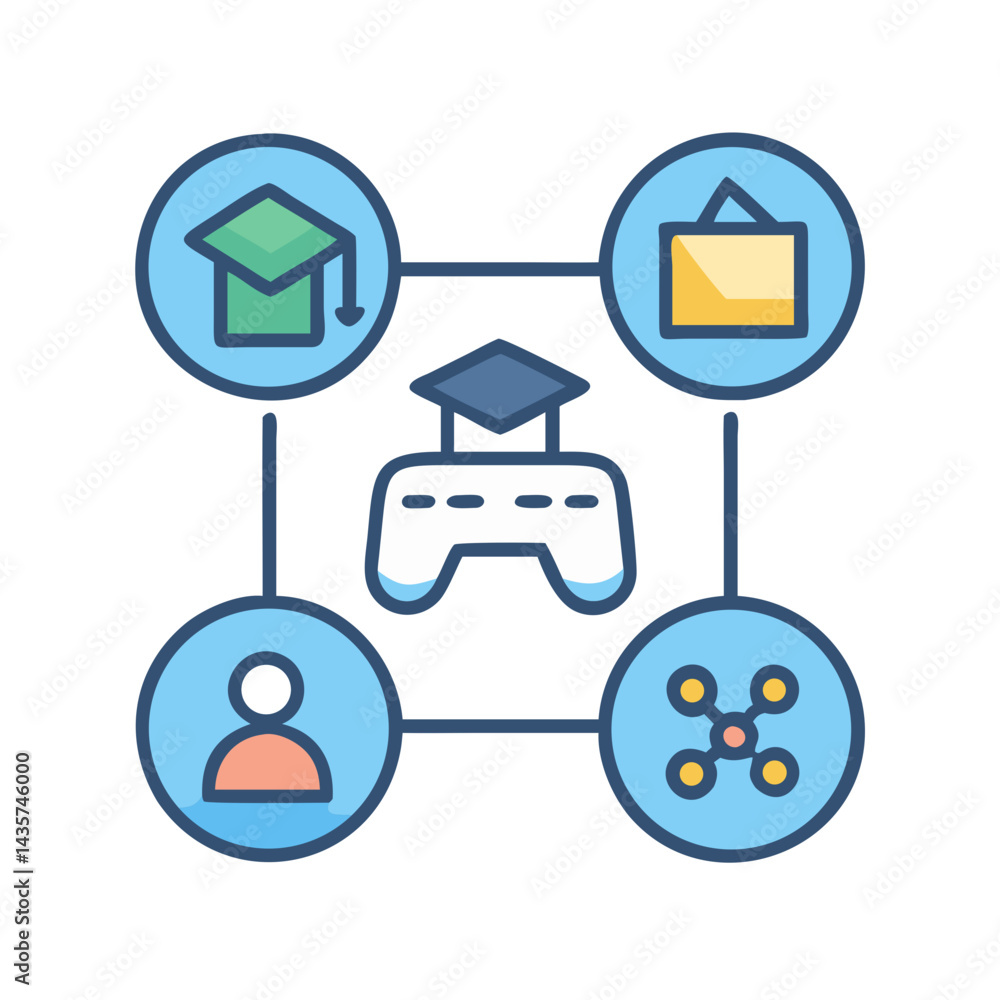 Poster connected learning network with controller and academic icons