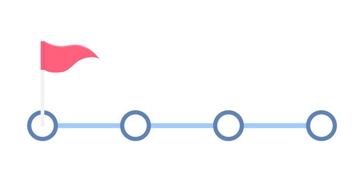 Progress tracking with milestones and a red flag marking completion