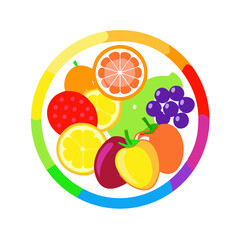 fruits and vegetables