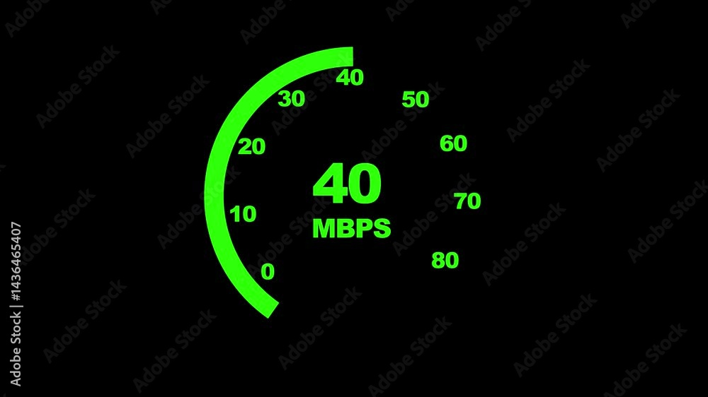 Poster animation of an internet speed meter, displaying fluctuating download and upload speeds, ideal for t