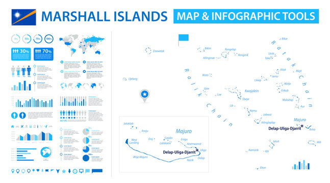 Marshall Islands Infographic Map with Data Visualization Elements - Vector Map of Marshall Islands