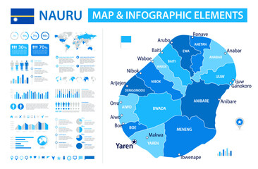 Nauru Infographic Map with Data Visualization Elements - Vector Map of Nauru