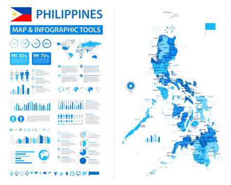 Philippines Infographic Map with Data Visualization Elements - Vector Map of Philippines