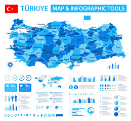 Turkey Infographic Map with Data Visualization Elements - Vector Map of Turkey