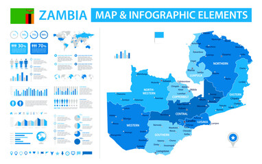 Zambia Infographic Map with Data Visualization Elements - Vector Map of Zambia