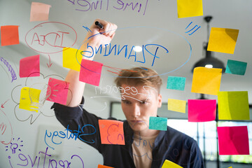 Professional caucasian businessman brainstorming marketing idea by using mind map and sticky notes on glass board at modern meeting room. Creative business and planing concept. Immaculate.