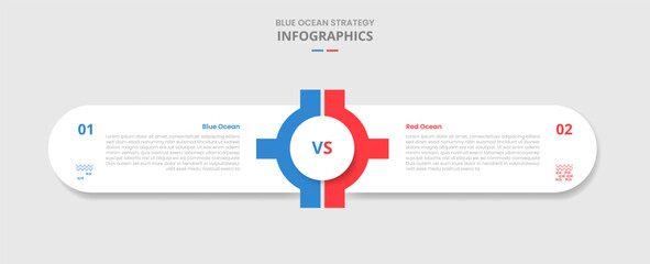 blue vs red ocean business strategy comparison for infographic with drop shadow style with round rectangle box container with gear center system with two point list information